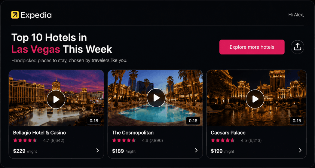 Personalized travel email showing creator video tiles