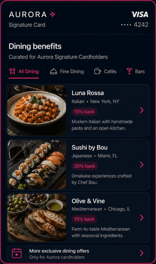 Cardholder benefits experience powered by creator video