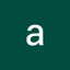 ananin