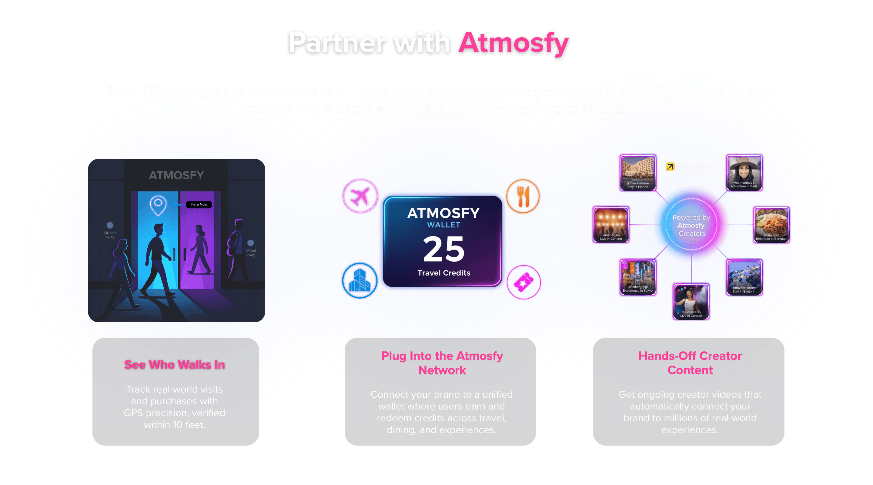 Partner with Atmosfy